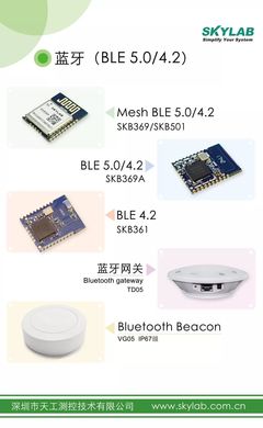 SKYLAB精彩亮相慕尼黑電子展 重磅藍牙模塊新品集結，引領無線連接新潮流