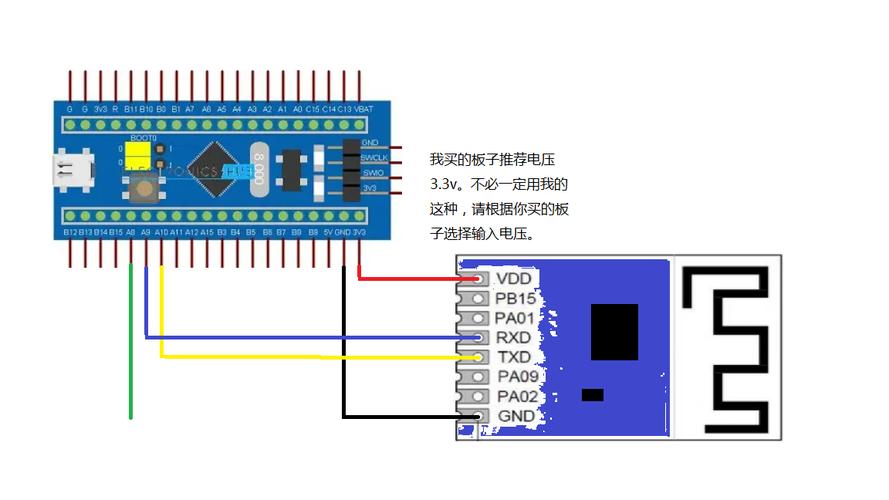 手機藍牙控制STM32單片機點亮LED 基于HC-05/06模塊的實現指南